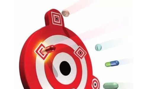 快收藏！国内已上市靶向药物价格汇总