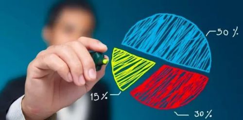 市场份额近75%：细看国内抗体药物Top 5品种