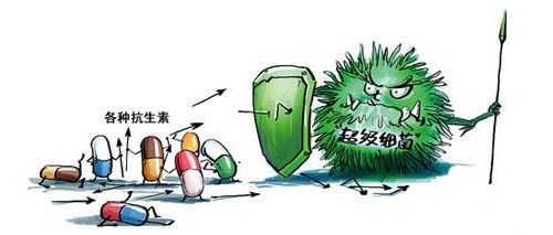 收藏 | 超全细菌耐药汇总表