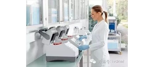 全球体外诊断（IVD）市场（一）