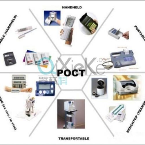 POCT行业报告（2）