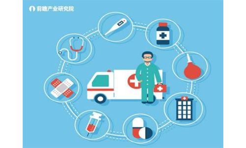 2017医械市场6大趋势 除了两票制还有这些