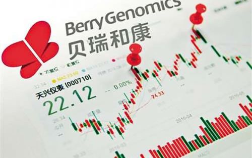 贝瑞和康借壳天兴仪表获证监会重组委无条件通过