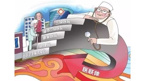 国务院发文，所有二级公立医院全部参加医联体！