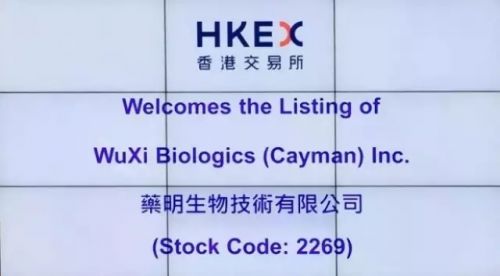 药明生物上市首日涨37%，市值超320亿！药明康德主体上市会值500亿？