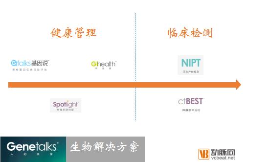 人口与未来网站_人口的流向,就是未来房价的方向(3)