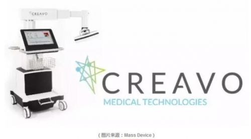 医疗诊断新技术—心磁图