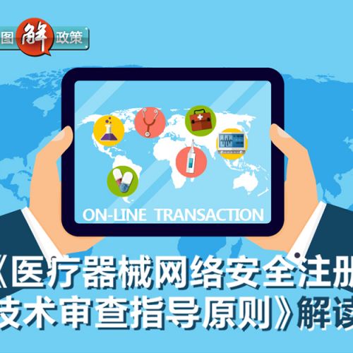 《医疗器械网络安全注册技术审查指导原则》图解
