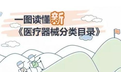 政策图解丨一图读懂新《医疗器械分类目录》