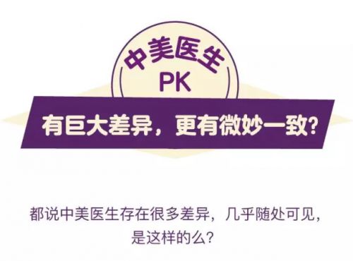 中美医生工作现状对比图