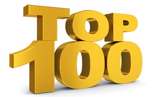 2018年世界大学排名出炉，中国超100所大学上榜！（附TOP100）