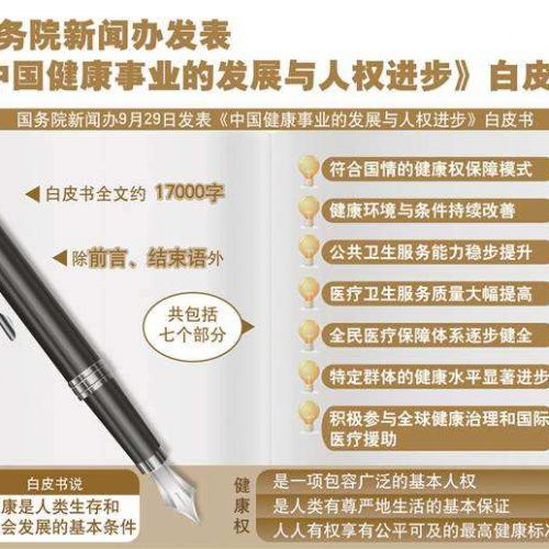 《中国健康事业的发展与人权进步》白皮书（全文）