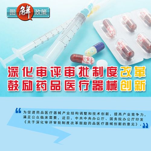 图解政策：《关于深化审评审批制度改革鼓励药品医疗器械创新的意见》