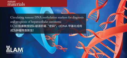 张康团队找到肝癌“指纹”，ctDNA甲基化或成肿瘤筛查新宠