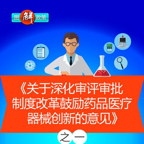 图解政策：《关于深化审评审批制度改革鼓励药品医疗器械创新的意见》之一 改革临床试 ...