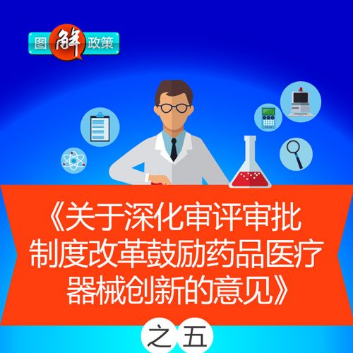 图解政策：《关于深化审评审批制度改革鼓励药品医疗器械创新的意见》之五 提升技术支 ...
