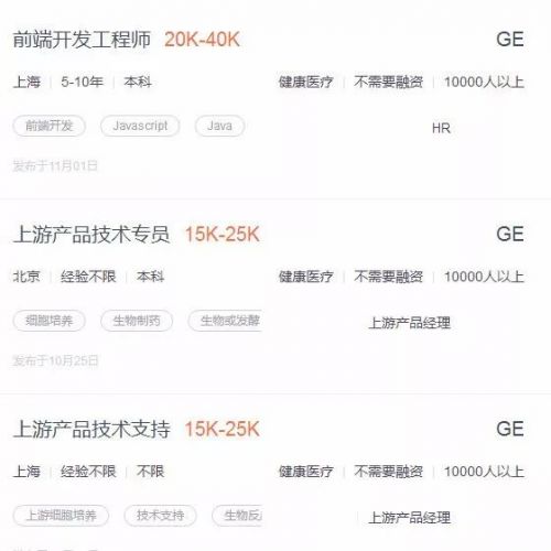 纳尼？GPS三巨头工资待遇，你真的知道么？