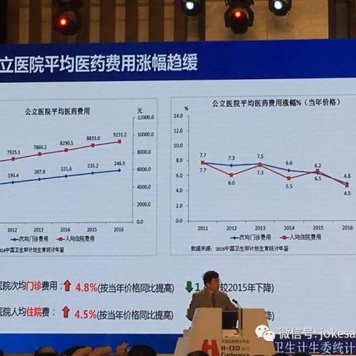 2017体外诊断行业盘点
