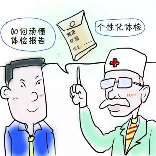 “检”个明白，体检报告超全解读