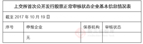 IVD行业月报（2017.11）