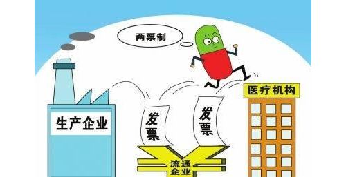 体外诊断试剂的“两票制”采购模式