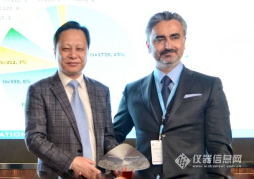 雅培推出新临床诊断策略 中国肝癌患者检出率提高27.2%