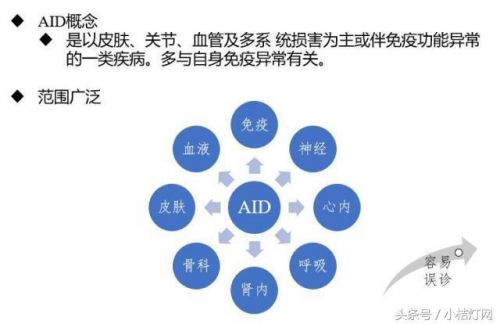 IVD知识文库系列-（9.2）免疫知识の自身免疫