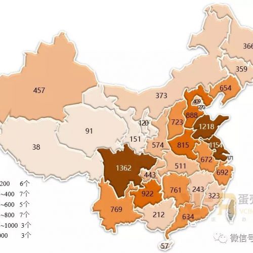 民营医院发展现状报告：妇产医院最多，三级医院占比仅为2%