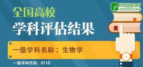 11个“生物医学”学科全国高校排名，你的学校排第几档