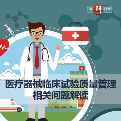 一图读懂医疗器械临床试验质量管理相关问题