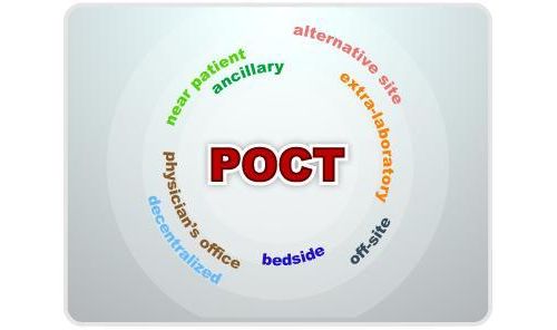 体外诊断之POCT——投资人看医疗