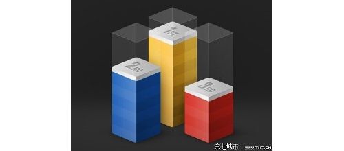 2017全球生命仪器公司排行榜出炉，罗氏、丹纳赫、Illumina继续领跑！