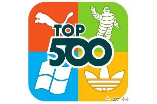 全球市值500强发布，14家大牌器械公司上榜
