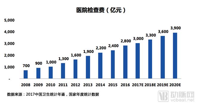 QQ图片20180329114929.png