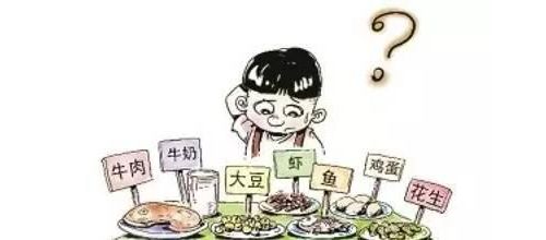 有关食物过敏的实验诊断
