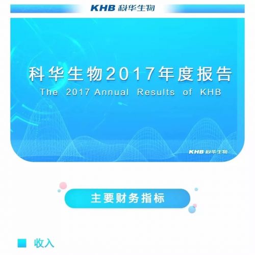 科华生物发布2017年报——营收15.94亿元