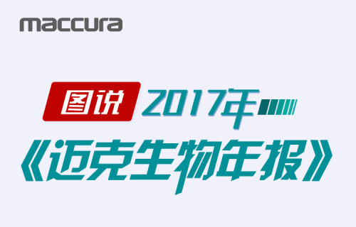 一图读懂2017年迈克生物年报