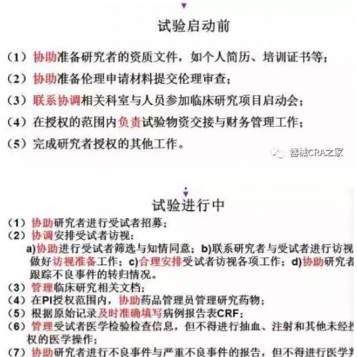 医疗器械临床试验中的CRC发展和问题