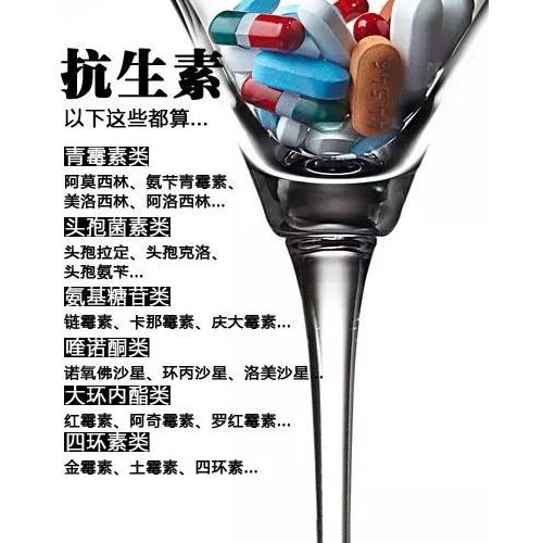 国家突然下了限制抗生素的铁命令！医院巨震，多少人无眠！