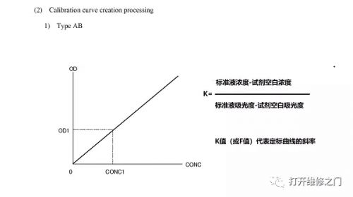 大话定标，就是你要的干货！