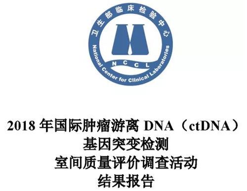 2018国际ctDNA室间质评全面版！近30家企业满分通过!