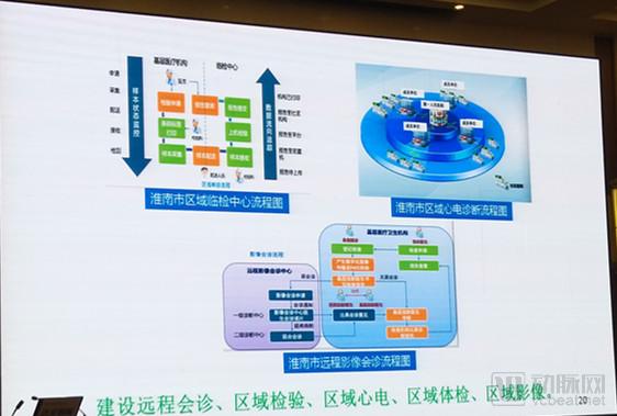 远程系统.jpg