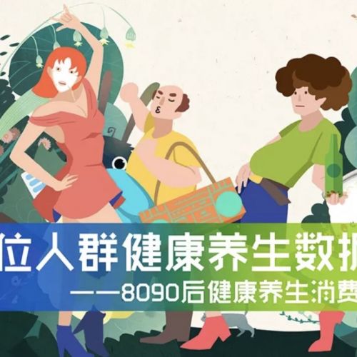 8090后健康消费报告新鲜出炉！90后女性买得最多的居然是……