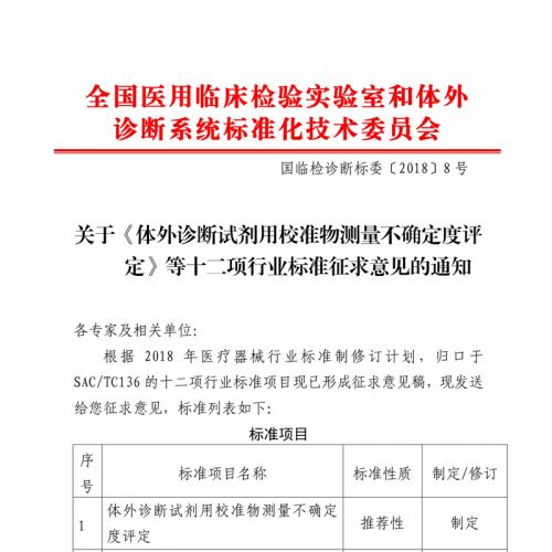 关于《体外诊断试剂用校准物测量不确定度评定》等十二项行业标准征求意见的通知