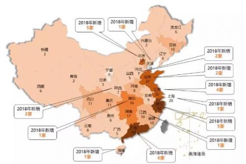 最新发布：生命健康产业企业IPO地图