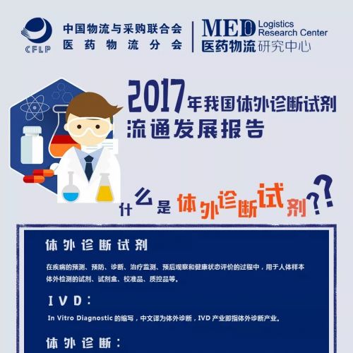 2017年我国体外诊断试剂流通发展报告