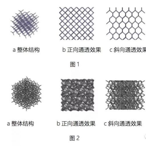 CMDE审评论坛医疗器械问题解答一览表（上）