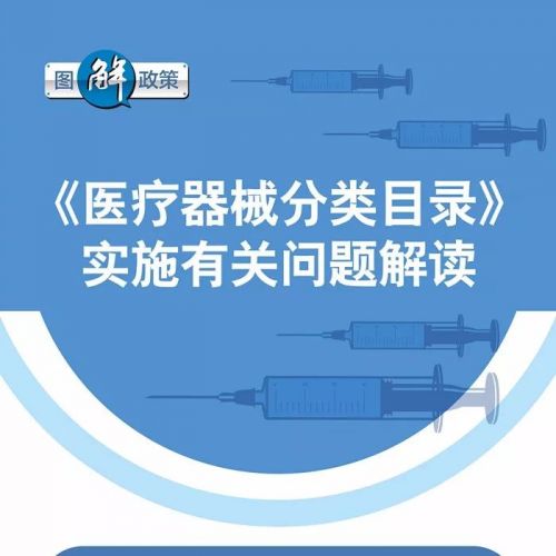 图解政策：《医疗器械分类目录》实施有关问题解读