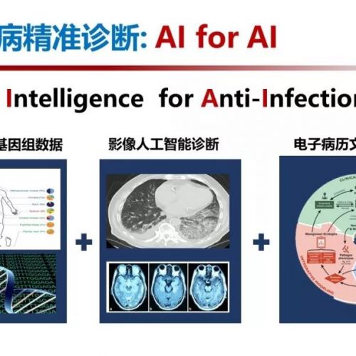 王辰院士特邀报告：推动病原学分子诊断在我国的规范开展