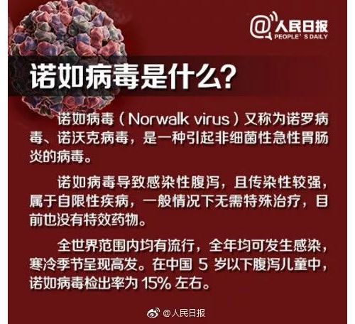 诺如病毒感染在秋冬季进入感染高发期！如何和孩子一起预防？